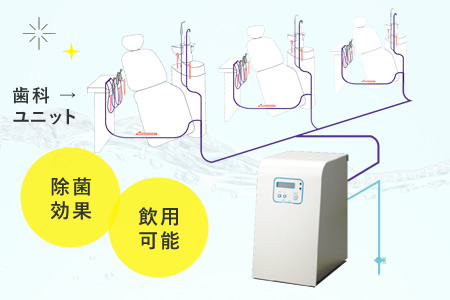 「除菌効果」「飲用可能」